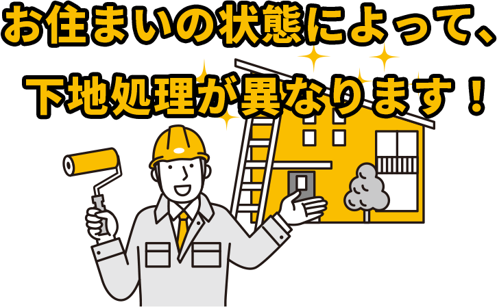 お住まいの状態によって、下地処理が異なります！